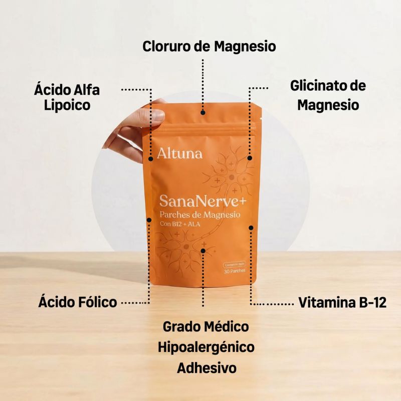 SanaNerve+® Parches de Magnesio para el Alivio Nervioso